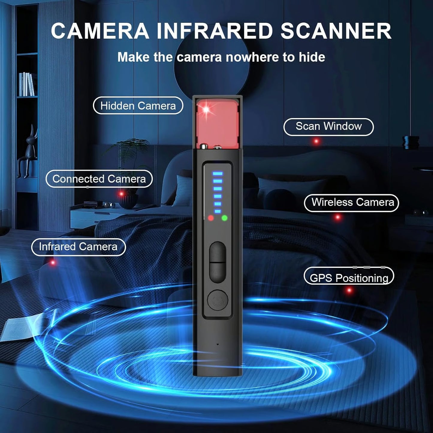 Better safe than sorry! 📸 Light load, no hiding - Portable infrared smart camera detector