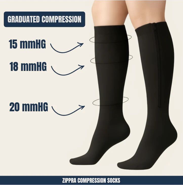COMPRESSION SOCKS